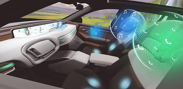 在智慧城市中，汽車未來將扮演什么角色？